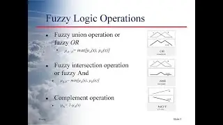 Fuzzy Logic Operations || Union, Intersection And Complement Operation On Fuzzy Sets