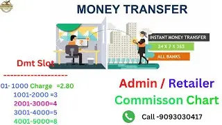 DMT MONEY TRANSFER API // DMT API // API RS -5000