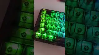 Gasket технология