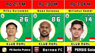 TIM PSS SLEMAN