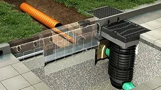 ACO Drain®Box CITY