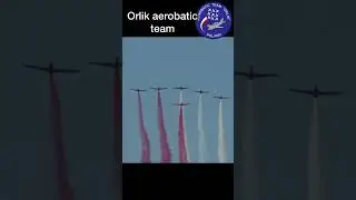 Countries display teams pt.9 #shorts