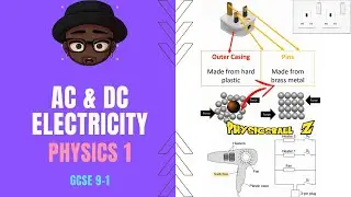 Mains electricity ~ (GCSE 9-1) AQA Physics Paper 1