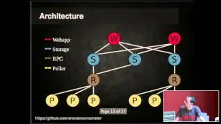 PyConFR 2013 - Gaël Lambert - Numeter open source graphs system