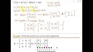 9.4 Linear Systems in Normal Form