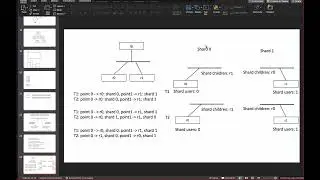 Legion Runtime Internals - Lesson 20: Control Replication Part 4