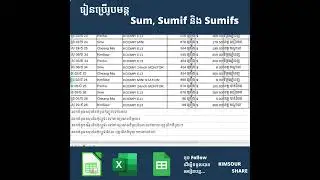 2/រៀនប្រើប្រាស់រូបមន្ត Sum, Sumif និង ​Sumifs