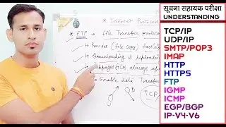 What are protocols in networking? Understanding Every Protocol- Information Assistant Exam