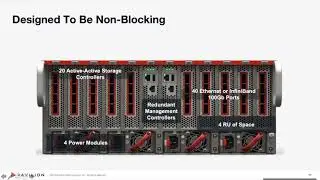 Accelerate Your Spectrum Scale Storage (GPFS) Environment - Webinar