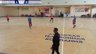 Лас-Пальмас - Молодогврадейск 5 лига