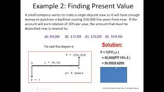 Economic equivalence with factor tables and equation method - ENGR 222, Class 5 (30 Aug 2023)
