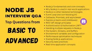 Advanced Node.js Interview Questions & Answers | Beginner to Expert Level