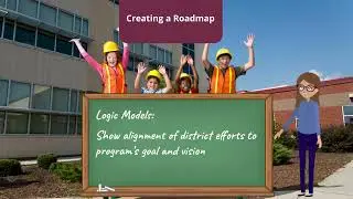 Creating a Roadmap