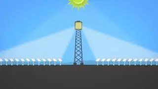 Solar Thermal 101