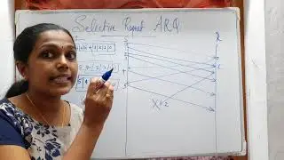 Selective Repeat ARQ