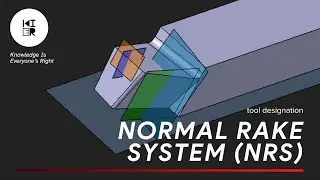 NRS System of Tool Designation, Machine Tools | Knowledge is Everyone's Right