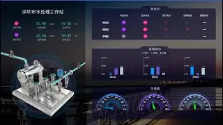 ✅ Introducción a los HMI de la serie ig de Wecon  IoT