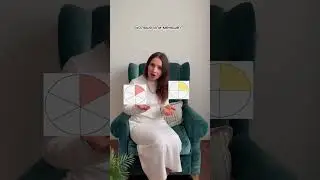 Самый просто способ запомнить: представить образ, который будет просто появляться и подсказывать.