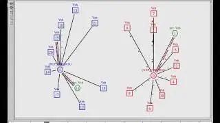 NS2 simulation : 1 to 10 communication comparison (UDP and TCP)