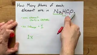 How many atoms of each element are in NaHCO3 ?