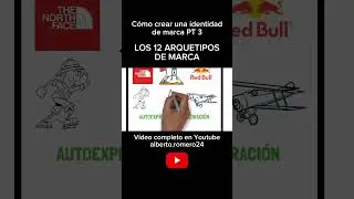 Arquetipo del explorador