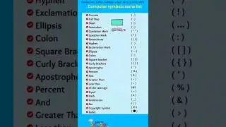 Computer Symbols Name list 