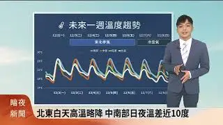 暗夜新聞－氣象主播吳克賢(海陸腔) －北東部明起變天.局部雨 西部晴朗溫差大【客家新聞20241202】