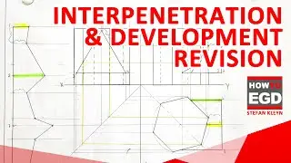 Interpenetration and Development - Revision