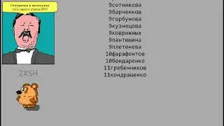 Сотрудники и начальники отдела 08 Поле Чудес DOS 1993, Капитал шоу Windows