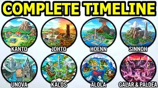 The Ultimate Journey Through Every Pokémon Region - Lore for Sleep