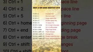 MS WORD USEFUL SHORTCUTS KEYS | 