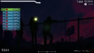 Lo-fi Children ~ Wild Party | Hard 98.46%