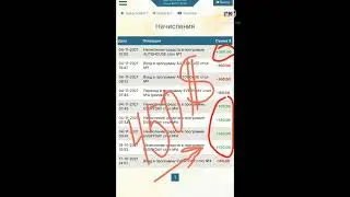 Работа в интернете! 450$