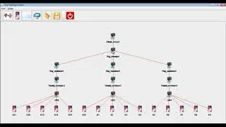 Resource Provisioning in Fog Computing | Resource Provisioning in Fog Computing Projects