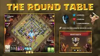 The Round Table - July 2020 League