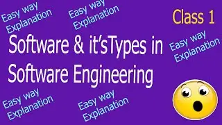 What is software and types of software