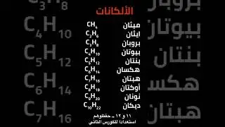 احفظ الألكانات