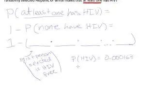 The probability of 
