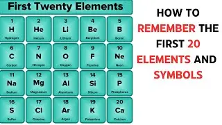 How to remember the first 20 Elements and symbols with a song