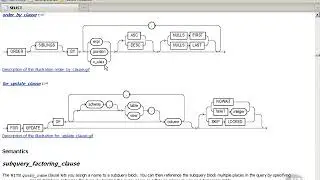 61 Basic SELECT Statement Syntax