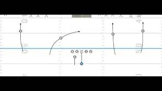 Four Verts Motion Diagram