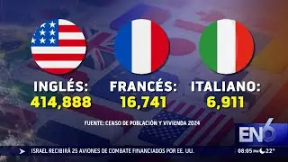 SABER UN SEGUNDO IDIOMA
