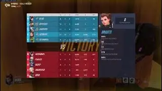 Brigitte is a TANK