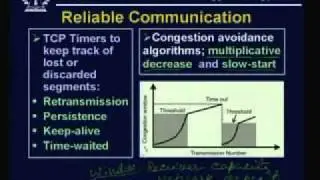 35.TCP-IP-II.flv