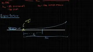 Aircraft Performance . Climb and Balanced Field Length . Takeoff Distance and Balanced Field Length
