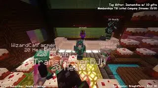 One Year Of Content Creation!
