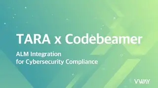 VisualPro TARA x Codebeamer Connection