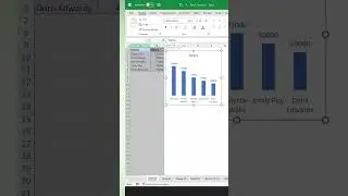 Excel Tips To Stop Charts From Disappearing, When We Hide Source Data! 🧑‍💻  #exceltips #excel