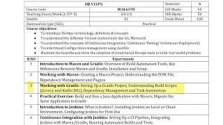 DevOps Lab Program 3 Execution | VTU 6th Sem