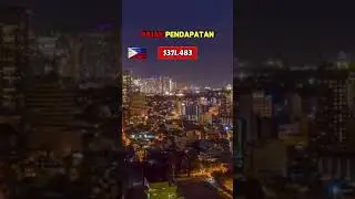$1M Di Filipina #shorts #history #economy #education